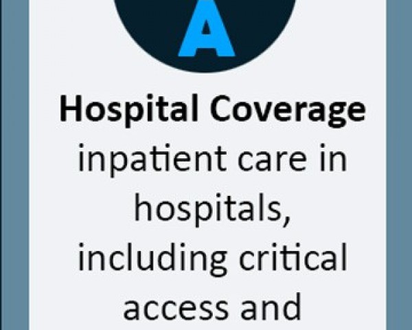 MEDICARE PART A